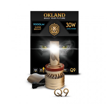 Okland Q-Series Headlight...