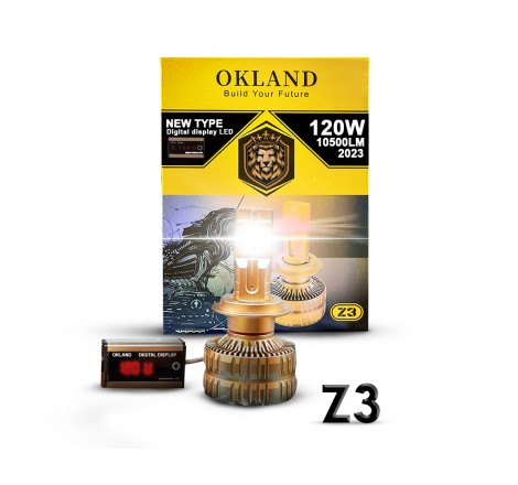 Okland Z-Series Headlight...